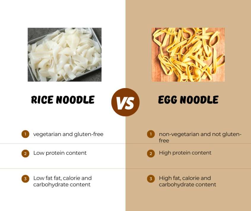 Rice noodles vs Egg noodles - the differences
