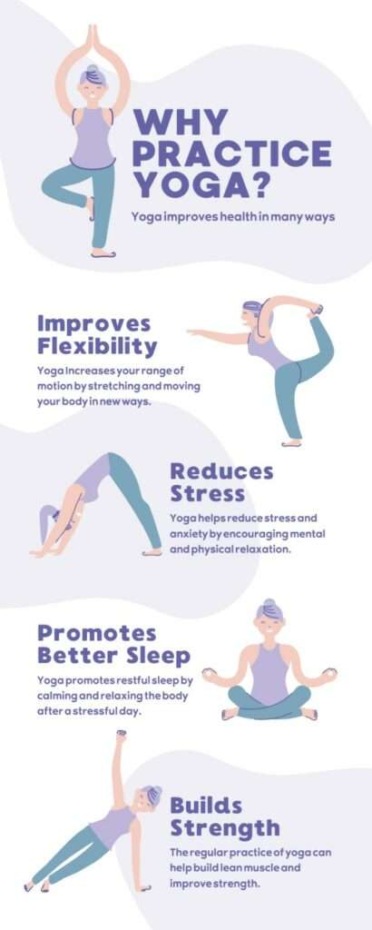 why should you practise yoga?